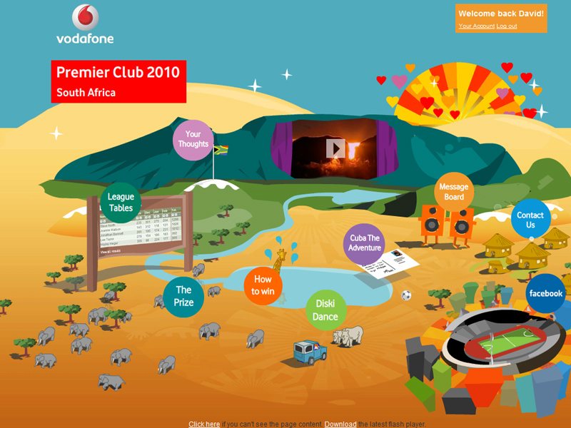 Vodafone Animated Microsite